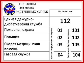Телефон экстренных служб